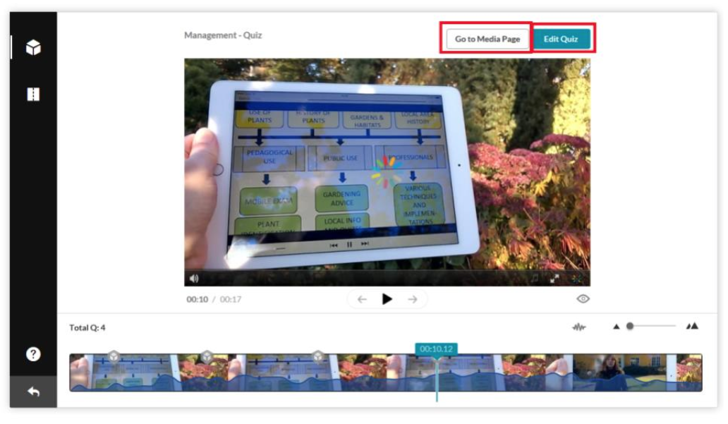 Kaltura Quizin Go to Media Page ja Edit Quiz -painikkeet.