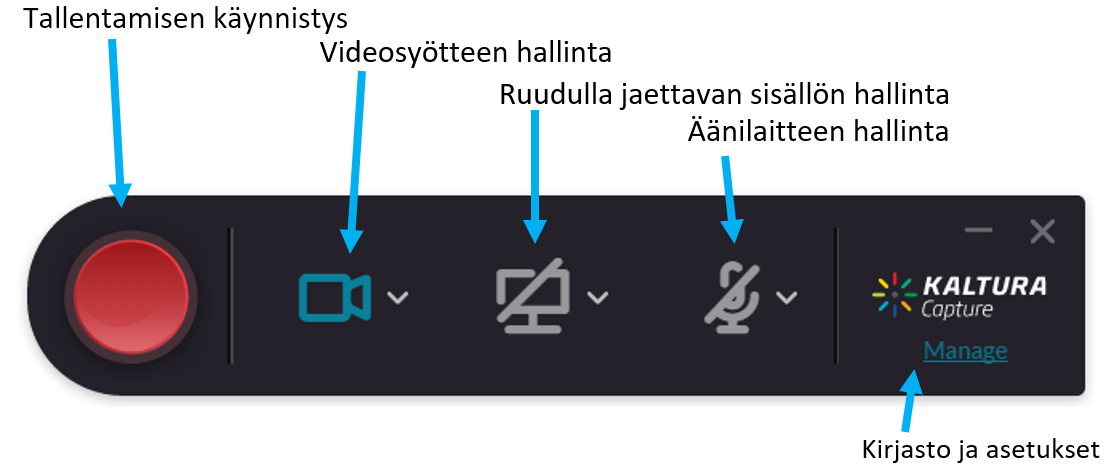 Kaltura Capturen painikkeet. Painikkeiden selitykset järjestyksessä vasemmalta oikealle: Tallentamisen käynnistys, Videosyötteen hallinta, Ruudulla jaettavan sisällön hallinta, Äänilaitteen hallinta, Kirjasto ja asetukset.