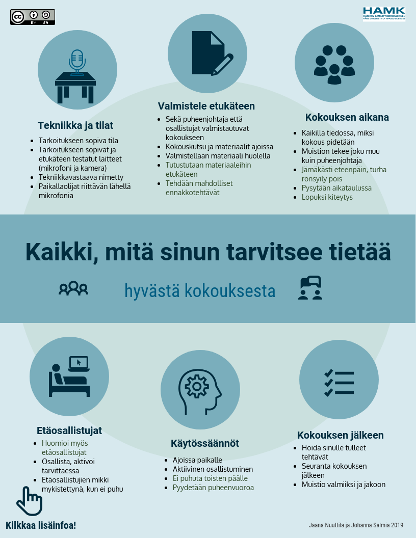 Hyvä kokous-infograafi.