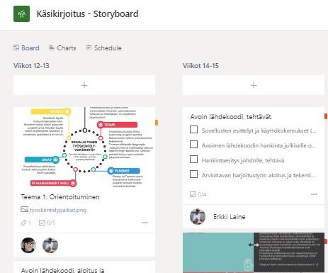 Example of a module storyboard using Planner.