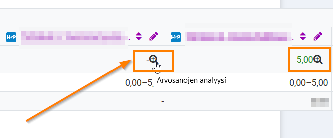 moodle h5p raportti arviointikirjassa