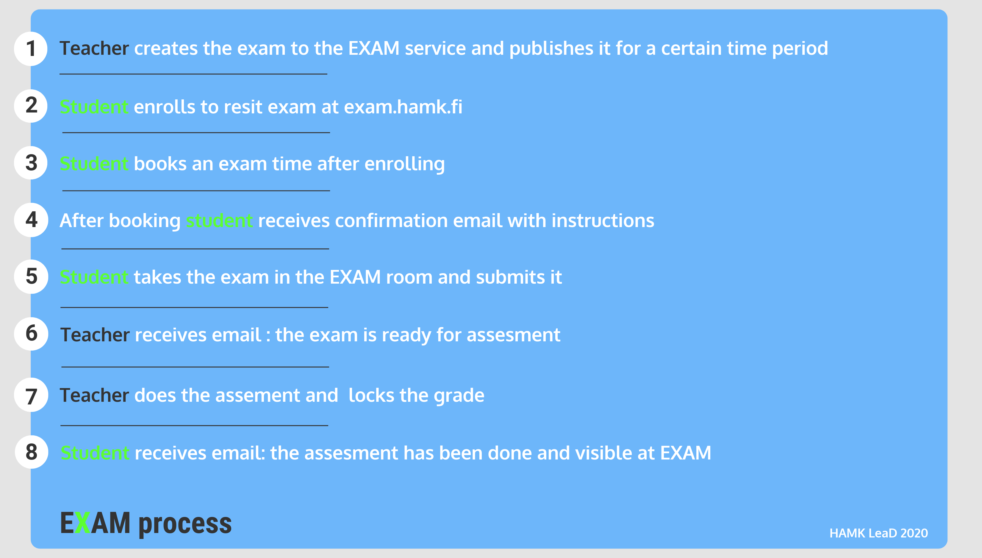 exam process at hamk.