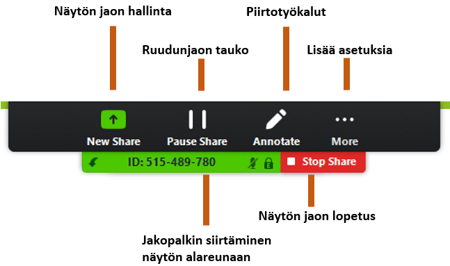 Näytönjako painikkeet kun koko näyttö on jaettuna.