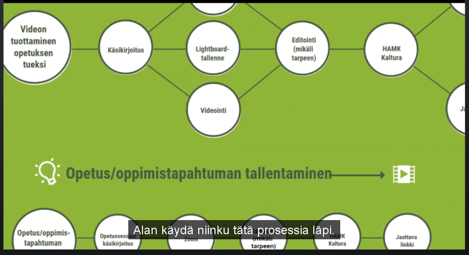 tekstitysesimerkki 1.