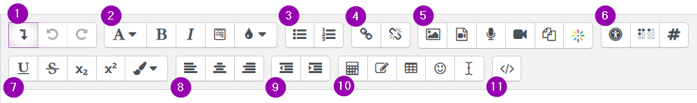 Moodle Atto-tekstieditorin painikkeet