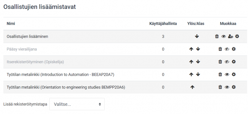 Osallistujien lisäämistavat luettelo.