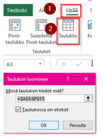 Taulukkoalueen nimeäminen