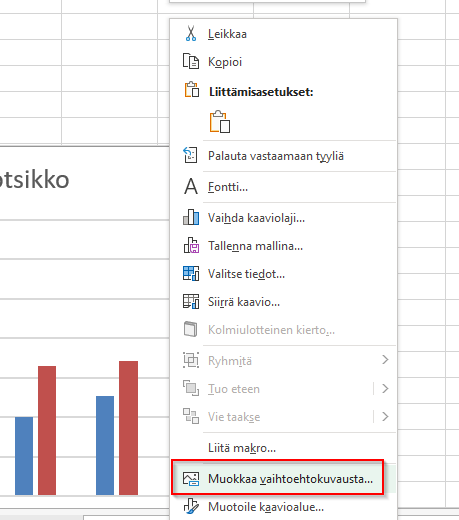 Vaihtoehtokuvauksen antaminen kaaviolle