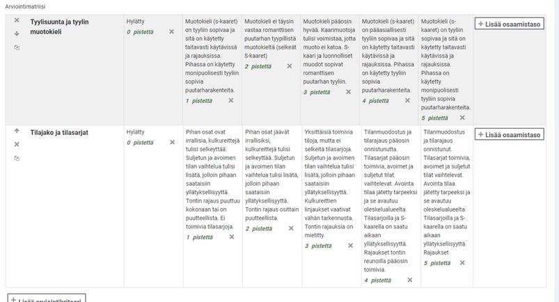 Esimerkki valmiista arviointimatriisista