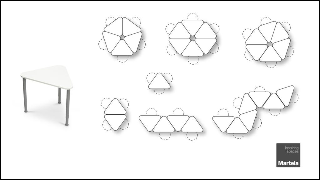 Picture of the Pinta-table on the left side. On the right side different arrangements of the tables.