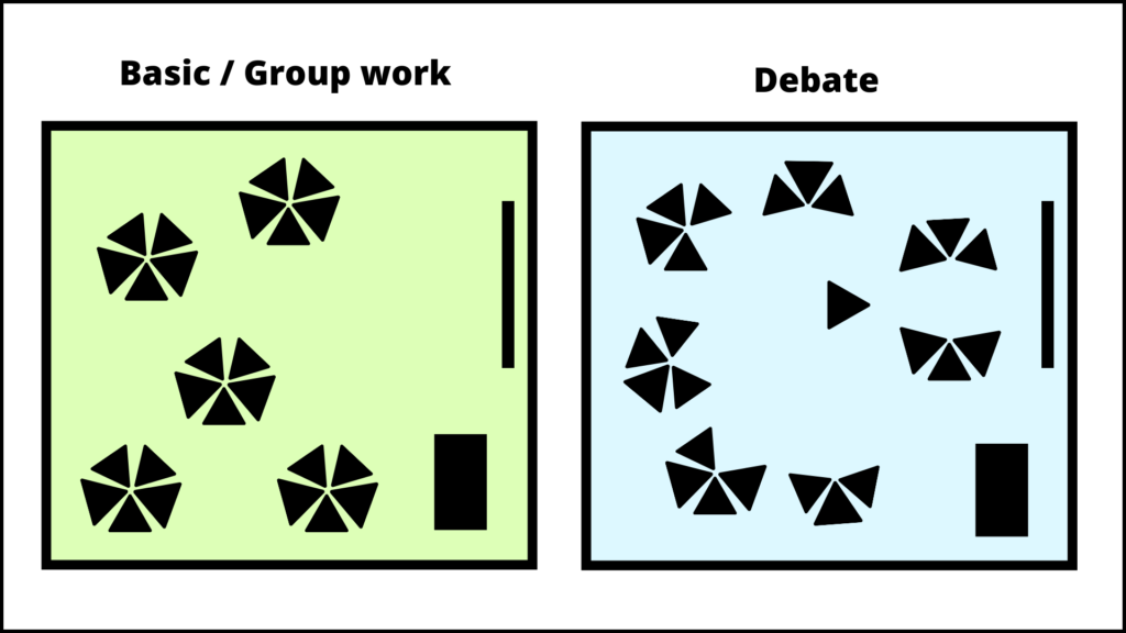 Graphics of the classroom with different arrangements of the furniture. 